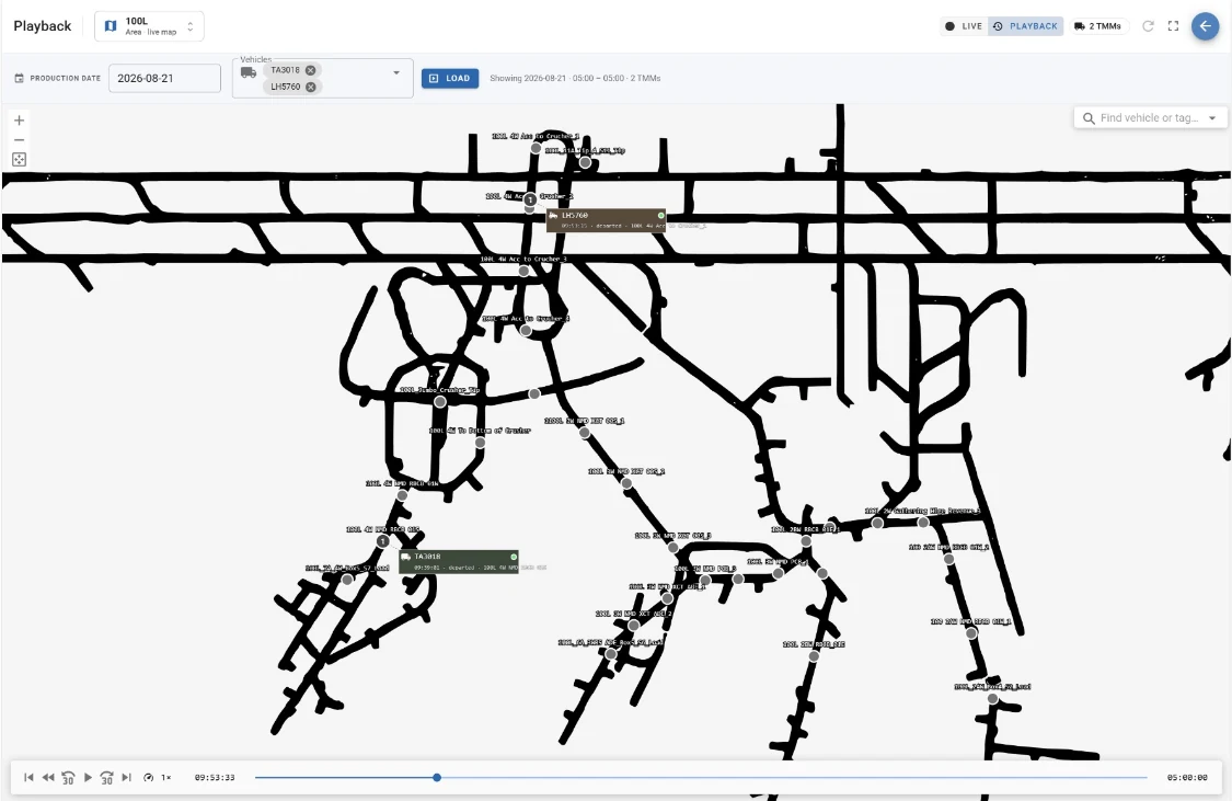 Trucktrak trip playback replaying two TMMs across the underground mine plan for a production shift