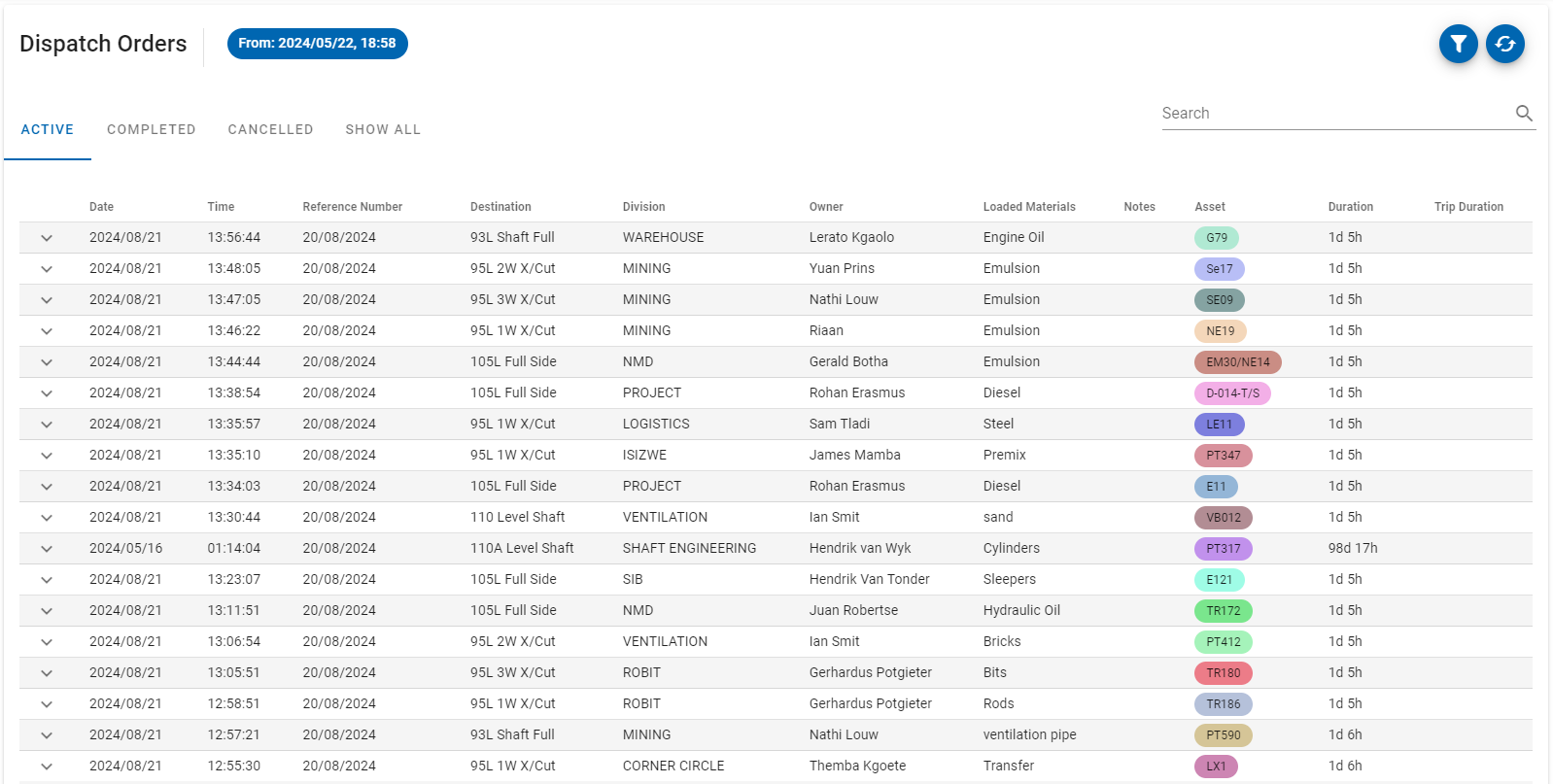 Accuchip dispatch intelligence screen